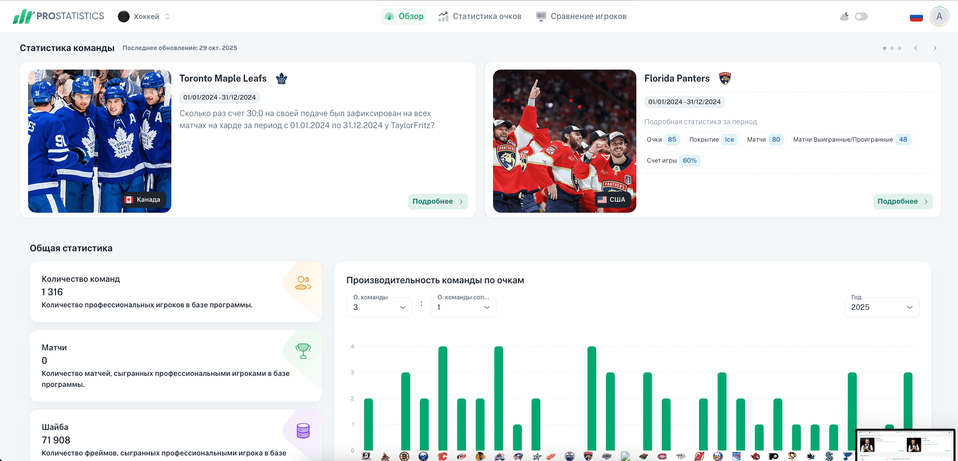 Prostatistics - Sport Analytics Platform gallery image 3