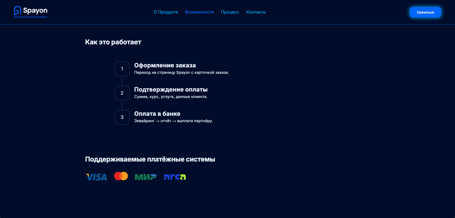 Spayon - Payment processing gateway for merchants