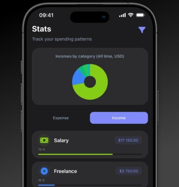 Trakio - Finance Management App gallery image 2